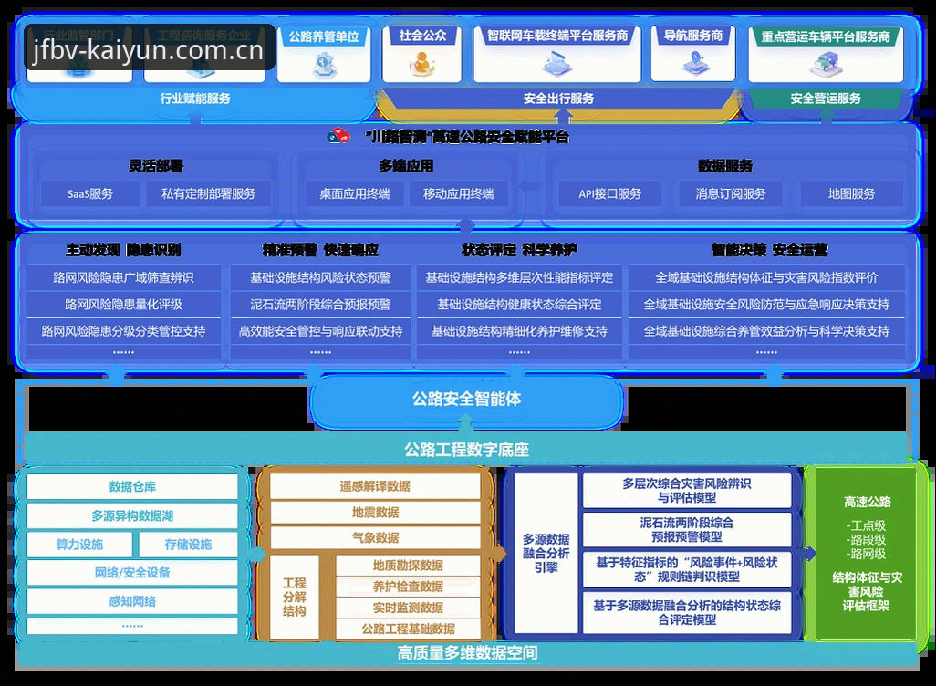 开云体育平台赛事数据模块全面解析：匠心启新版赛事数据的场景化应用